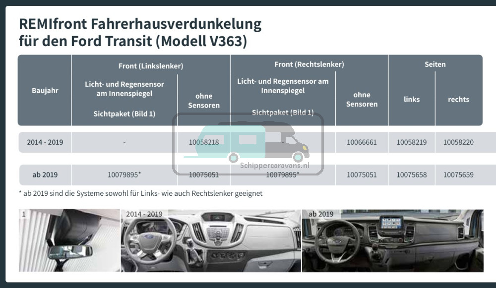 Remifront 4 Ford Transit V363 >2019 met Zichtpakket