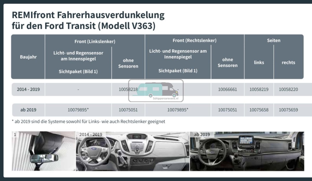 Remifront 4 Ford Transit V363 >2019 met Zichtpakket
