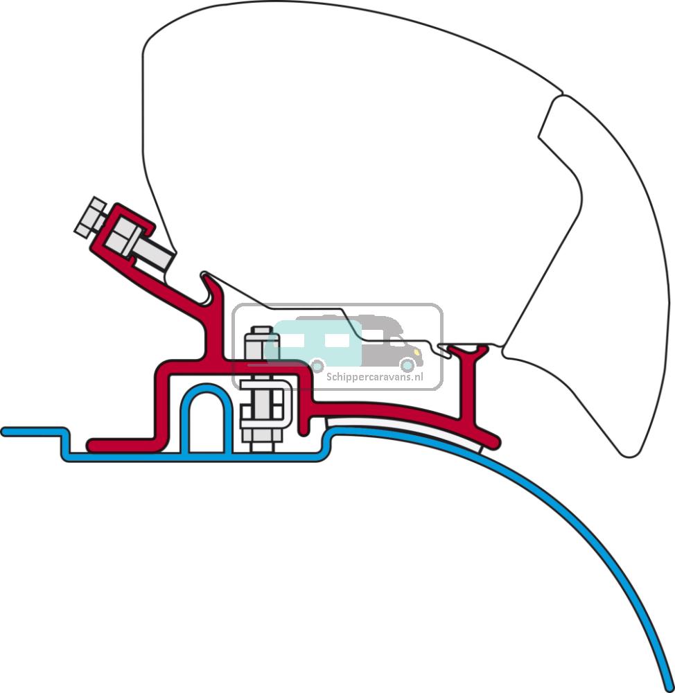 Fiamma Ducato/Jumper/Boxer Kit H2-L2/L3 Hoog Profiel 1994-2006 F65/F80