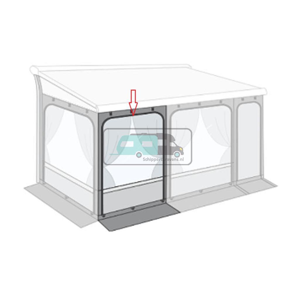 Fiamma Voorwand Paneel 125 F45/F80S