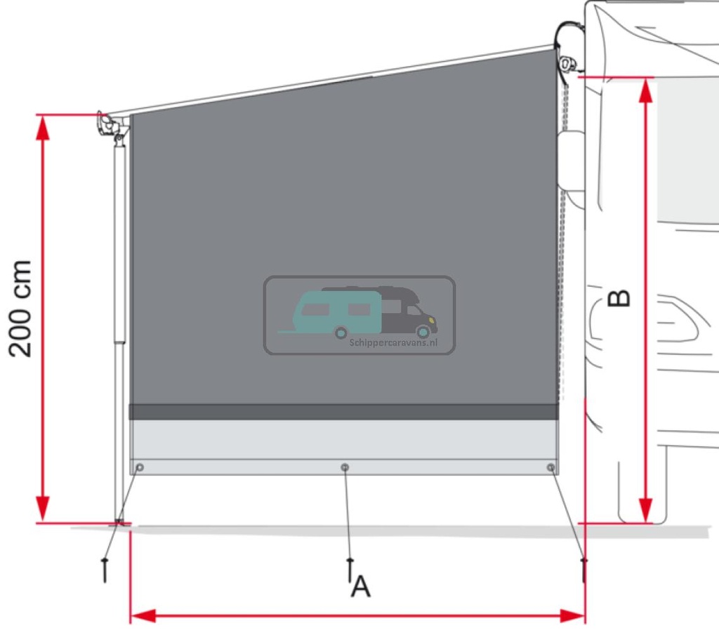 Fiamma Side Block CaravanStore