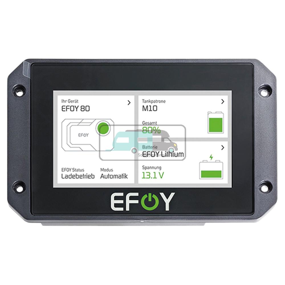 EFOY Operating Panel OP3 Set