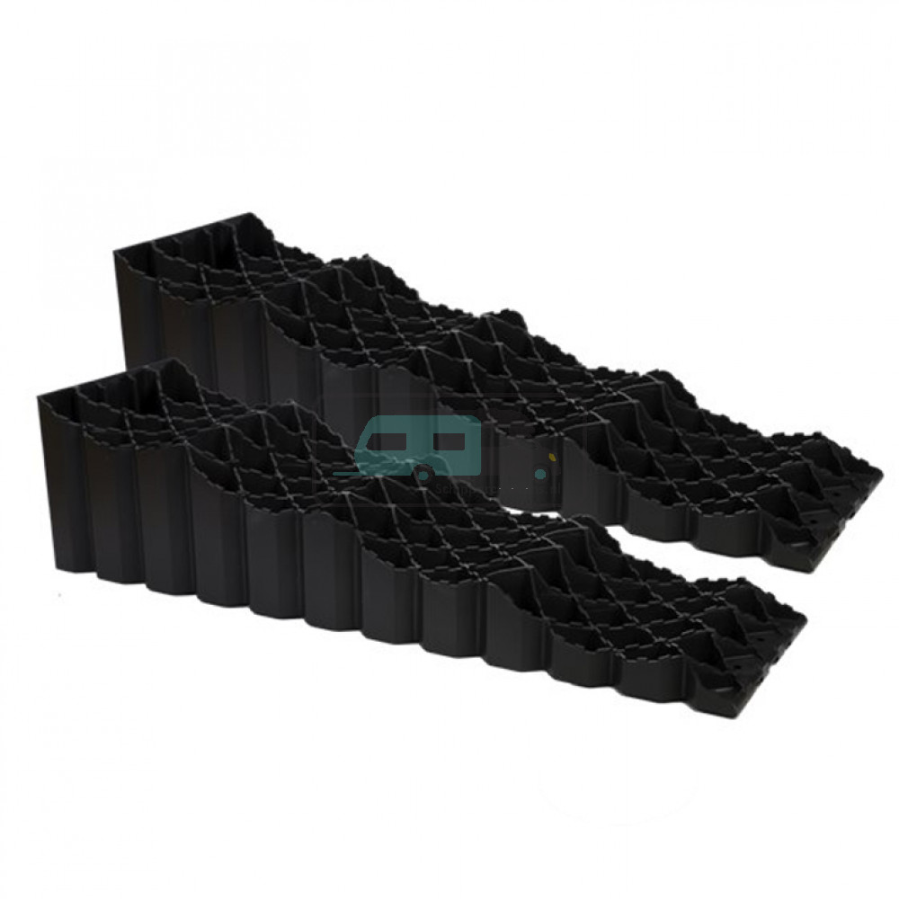 Quattro Level Pairs in Bag