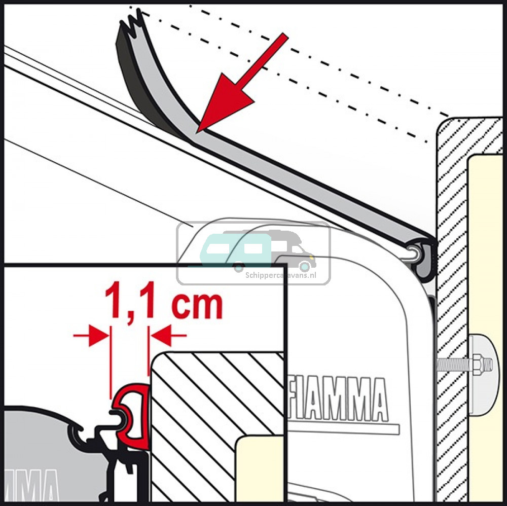 Fiamma Kit Rain Guard S 550cm