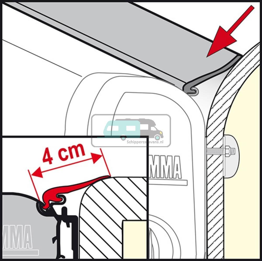 Fiamma Kit Rain Guard M 550cm