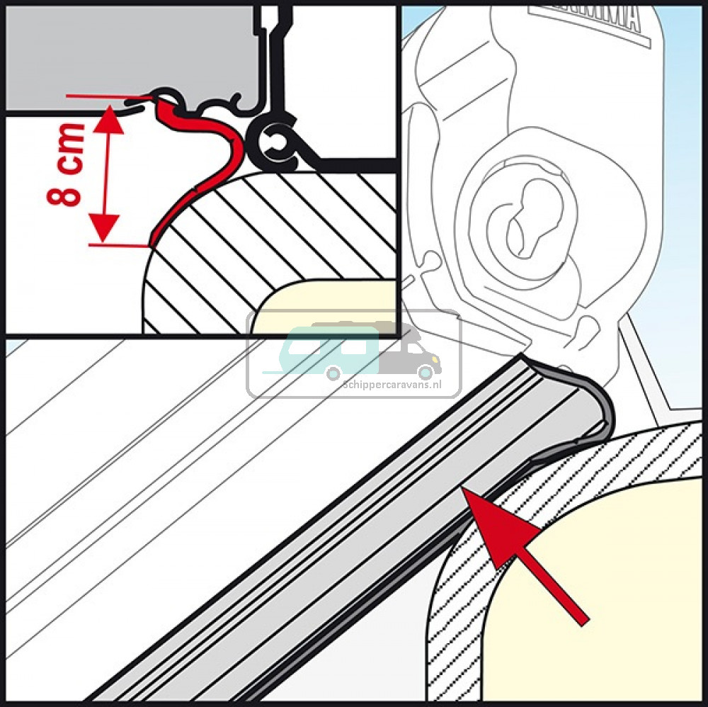 Fiamma Kit Rain Guard Lower 550cm