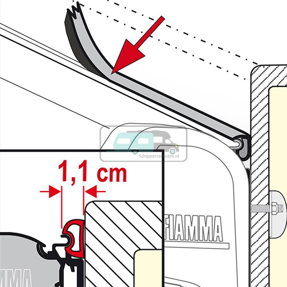 Fiamma Kit Rain Guard F65/F80 50cm