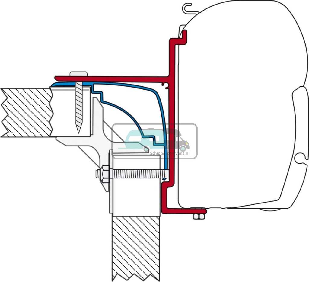 Fiamma Laika Ecovip/Bürstner/Hobby Kit F45