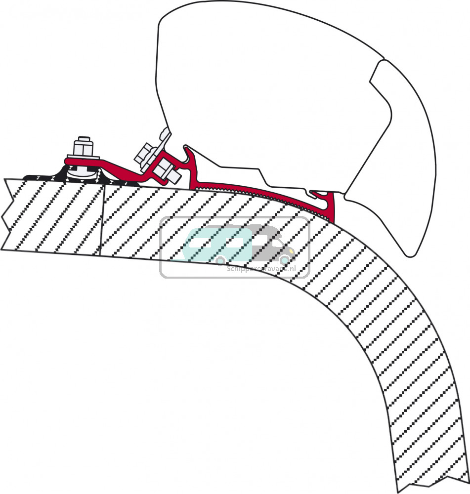 Fiamma Giottiline/Fendt Kit F65/F80