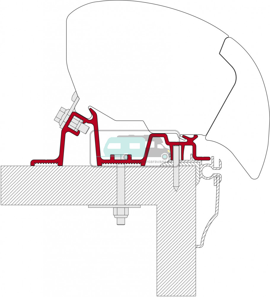Fiamma Hobby Caravan Kit >2009 F65/F80