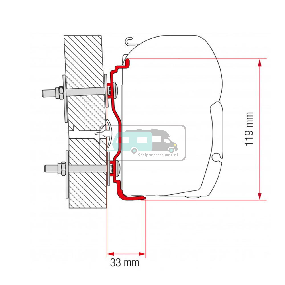 Fiamma Hymer Kit >2016 F45