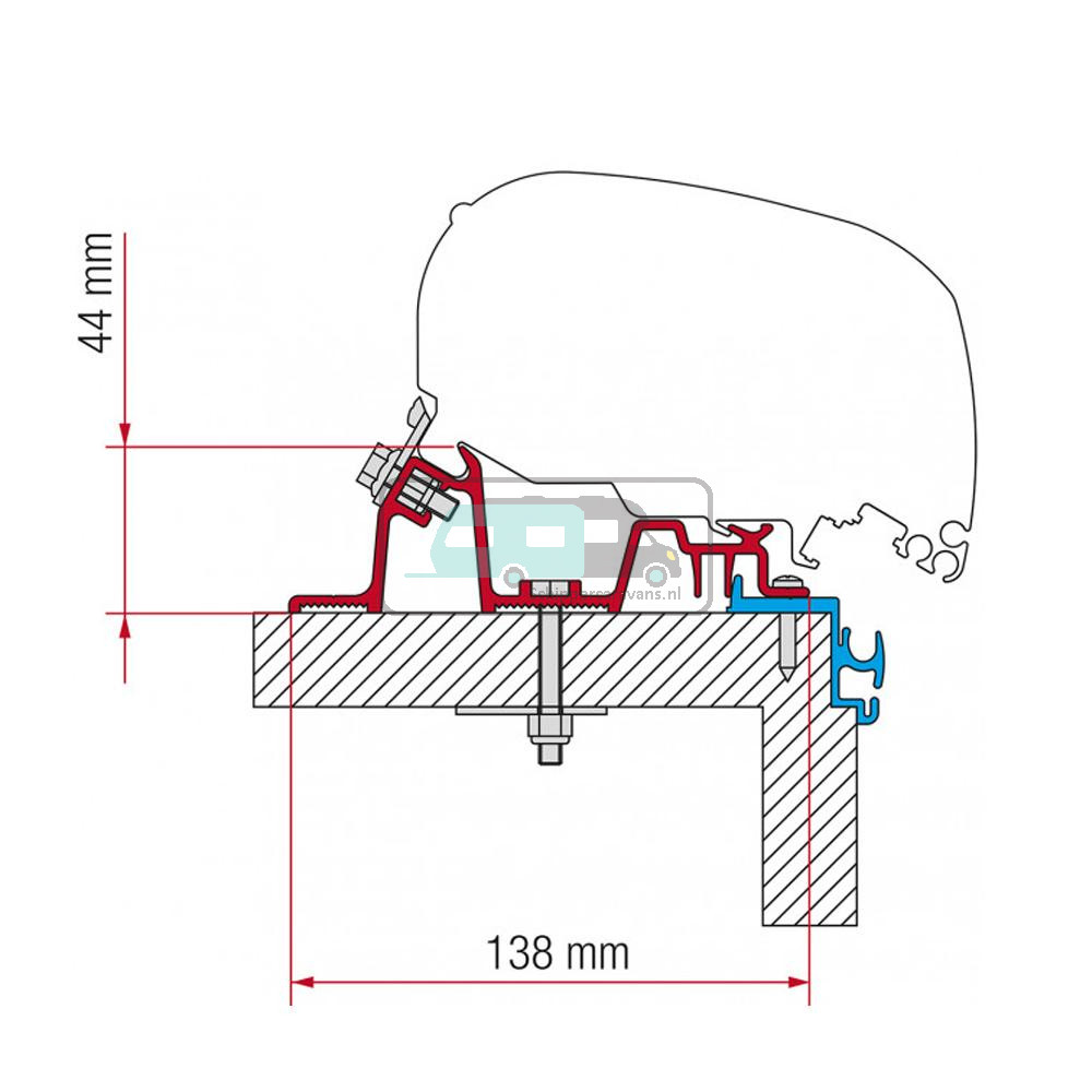 Fiamma Hobby Excellent Kit F65/F80