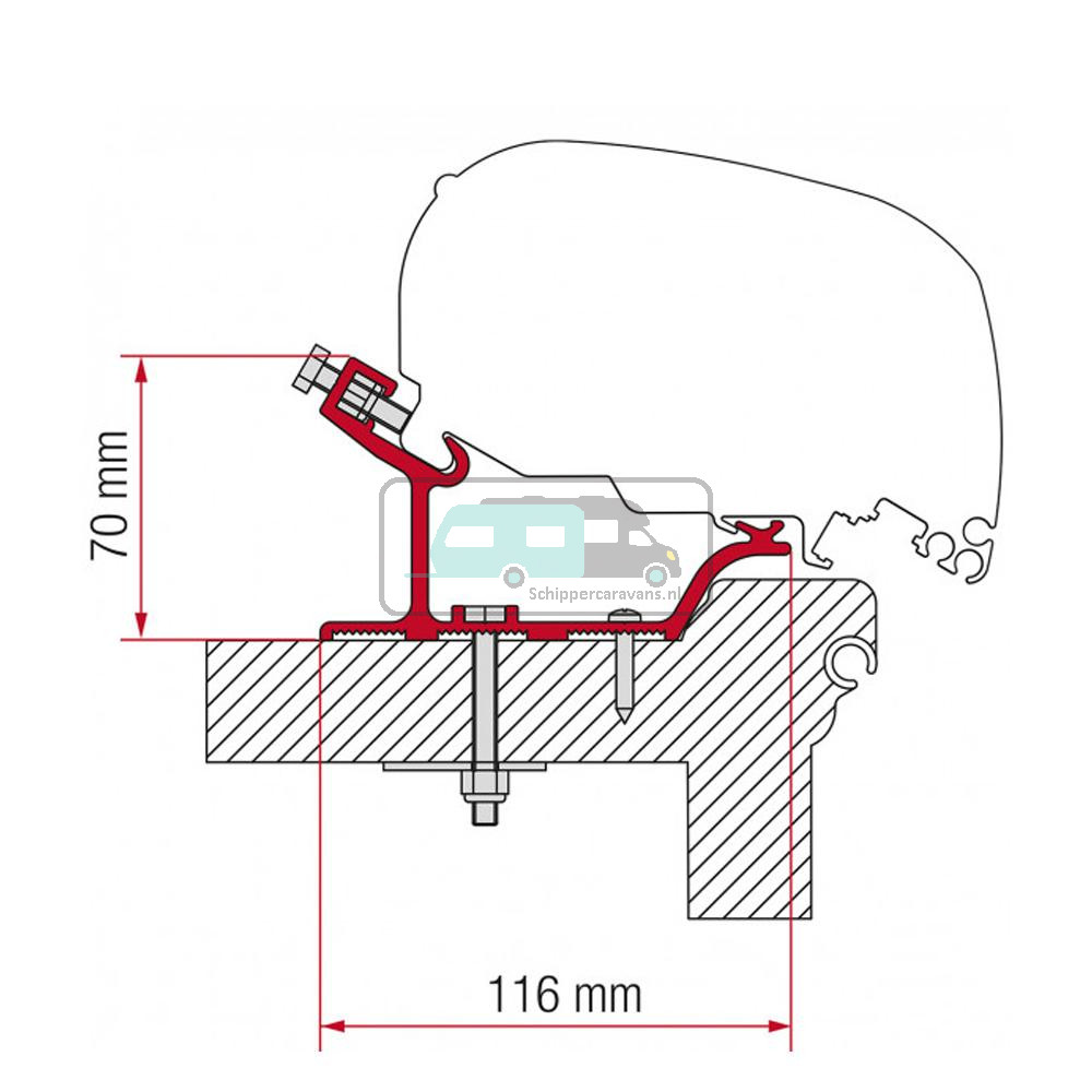 Fiamma Hobby Easy/Ontour/Adria Adora Kit F65/F80
