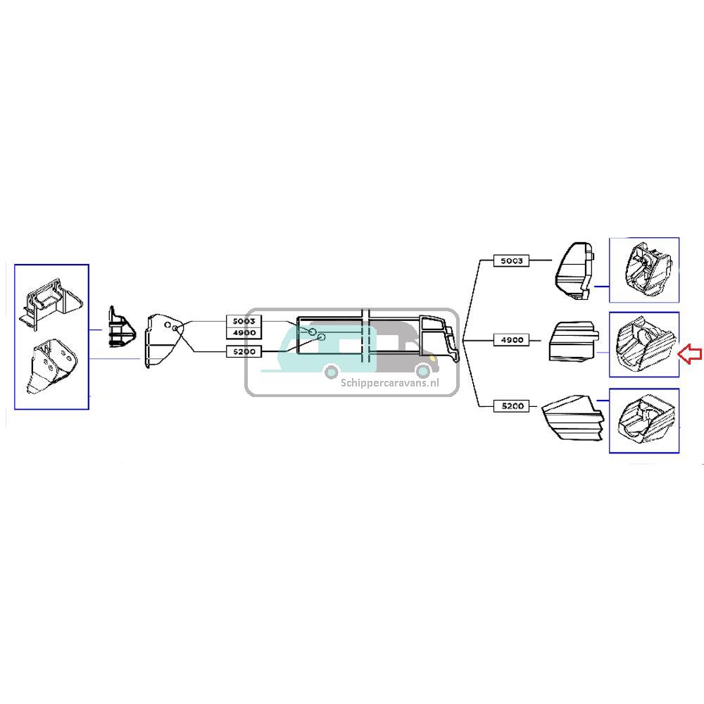 Thule insert lead rail 4900