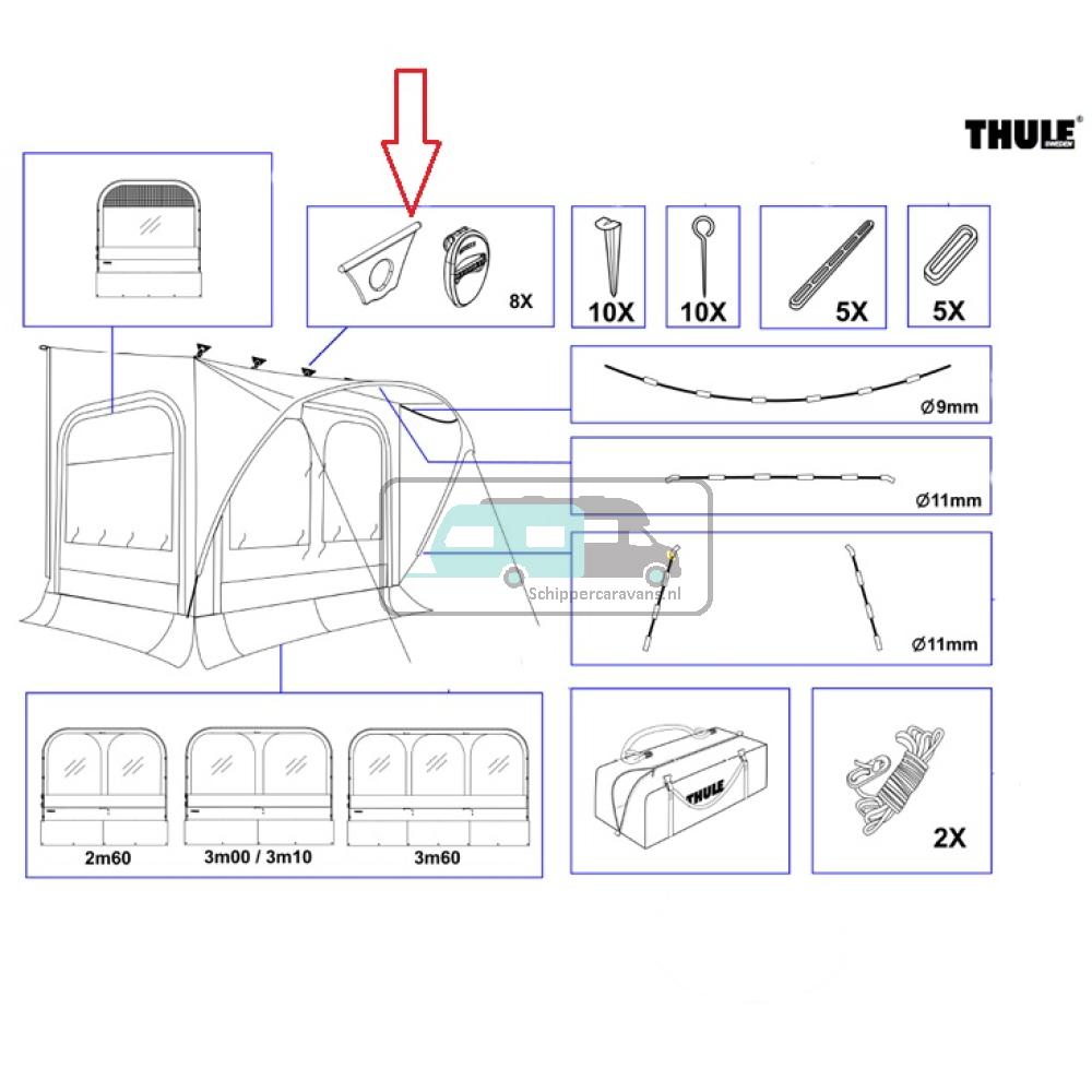 Thule QuickFit/EasyLink Fixation Pieces Lead Rail 8st.