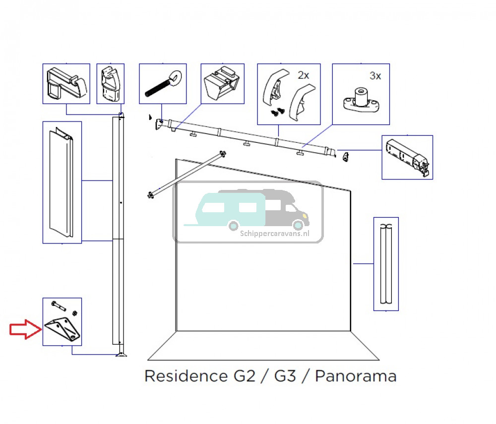 Thule Residence/Panorama Voet Staander 2 stuks