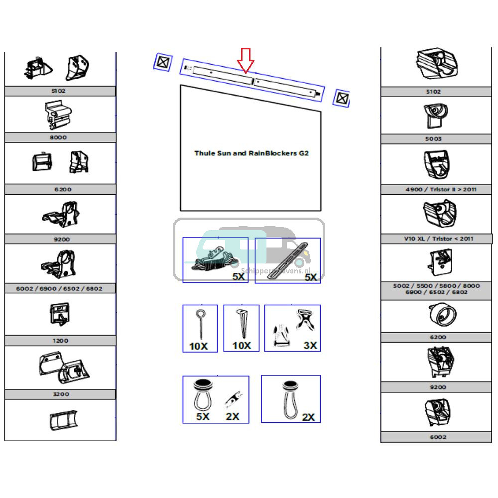 Thule Tension Rafter Blocker G2 2.50 3200