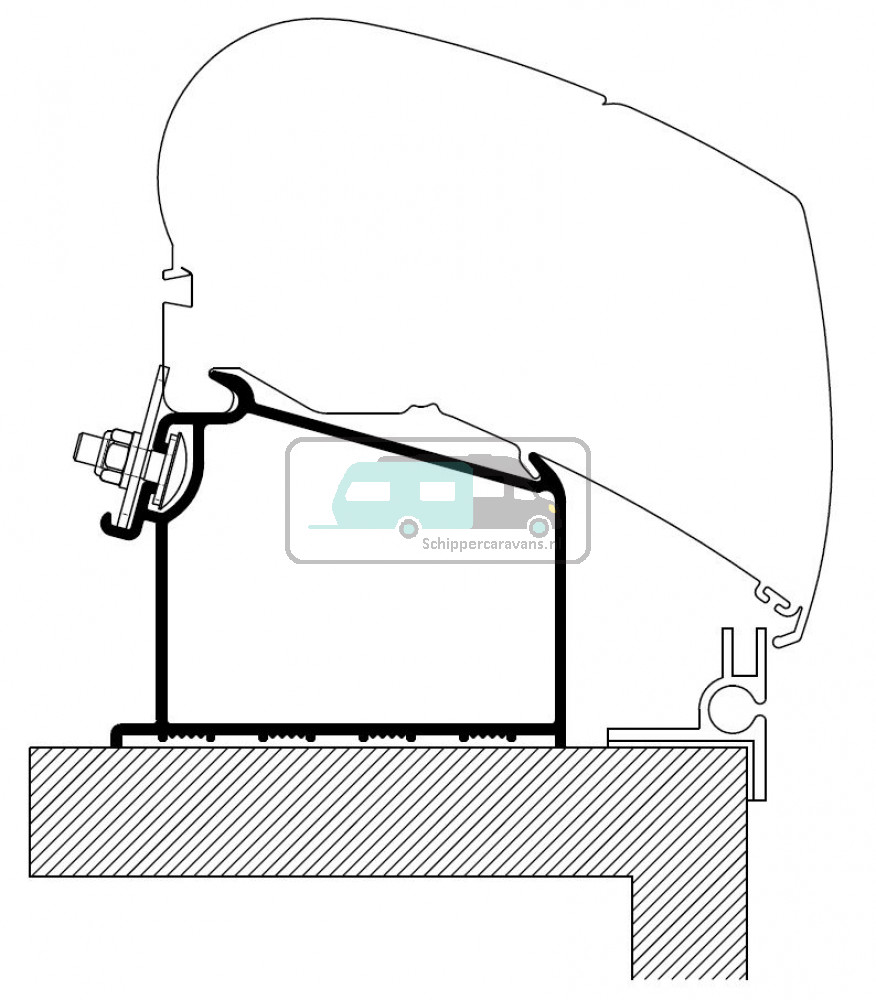 Thule Adria Caravan Roof Adapter >2015