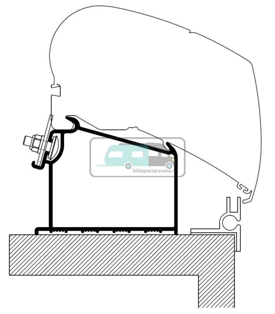 Thule Adria Caravan Roof Adapter >2015