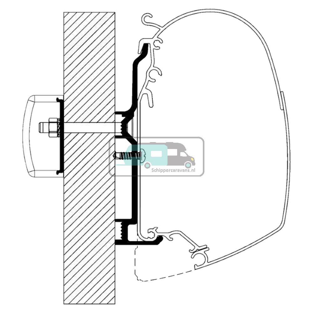 Thule Bürstner Adapter 2017