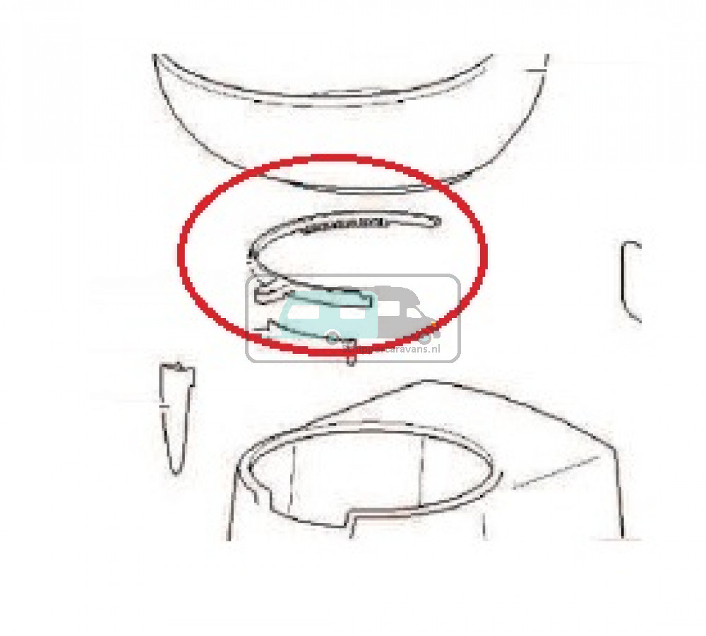 Ring blade mechanism