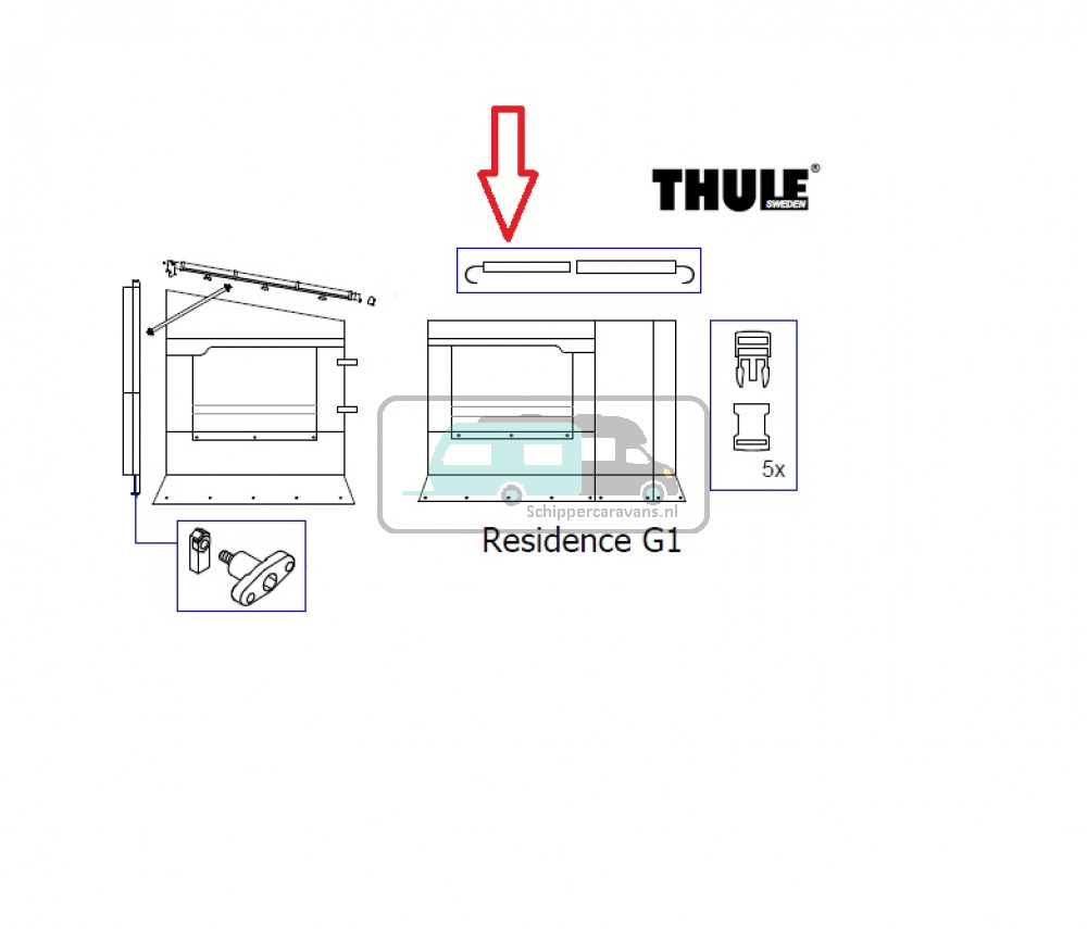 Thule Residence Varandastang