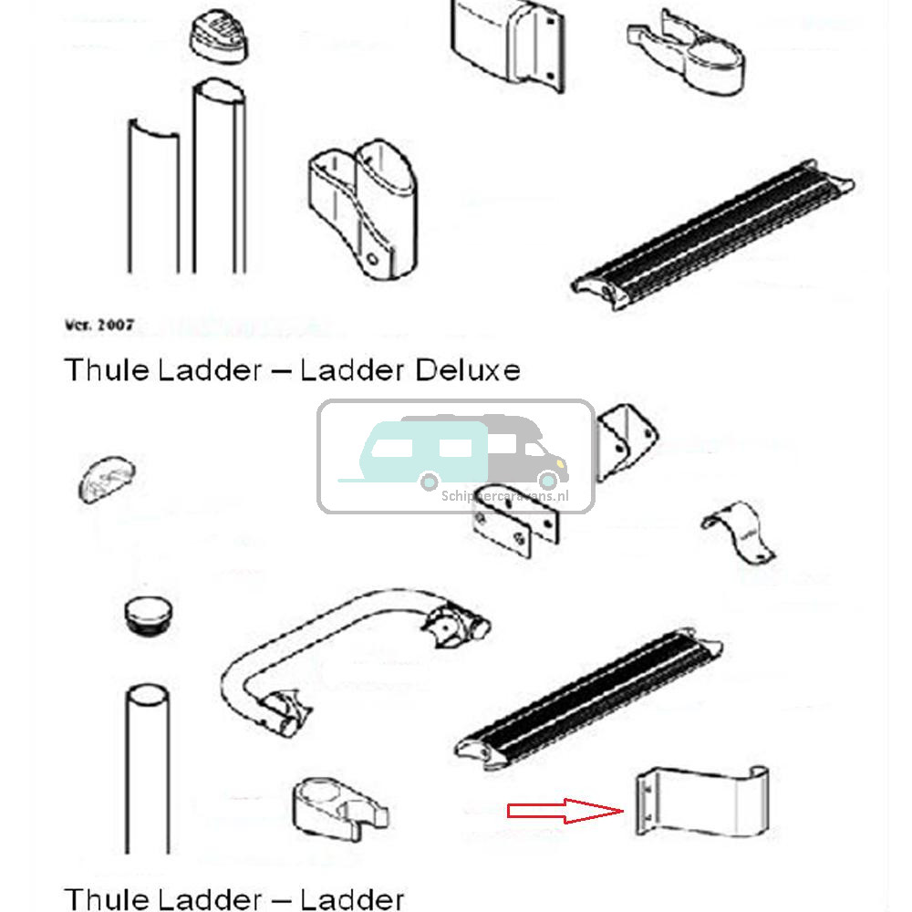 Thule Ladder Zijbevestigings Beugel