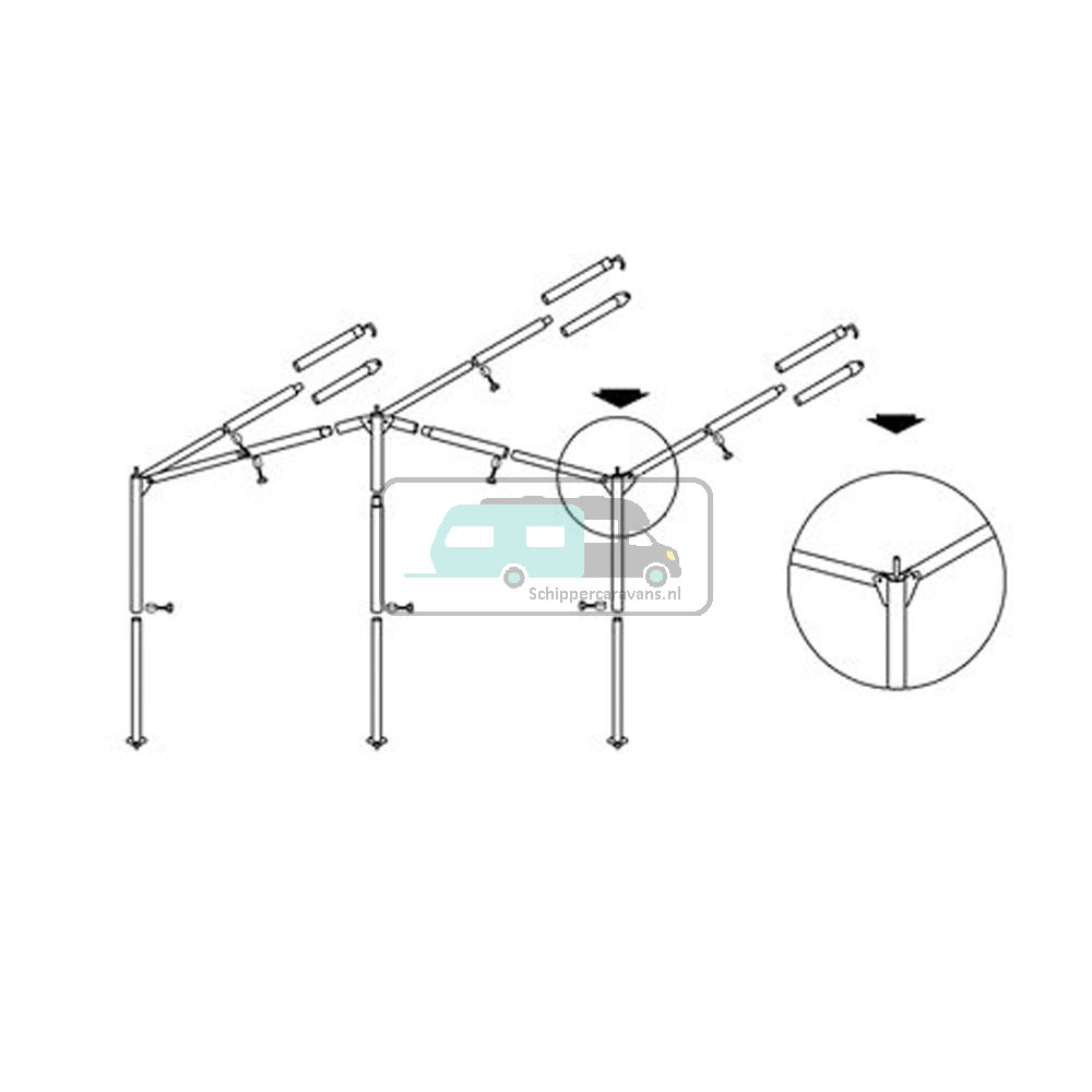 Campking Luifelframe Ameland 25/22mm Premium