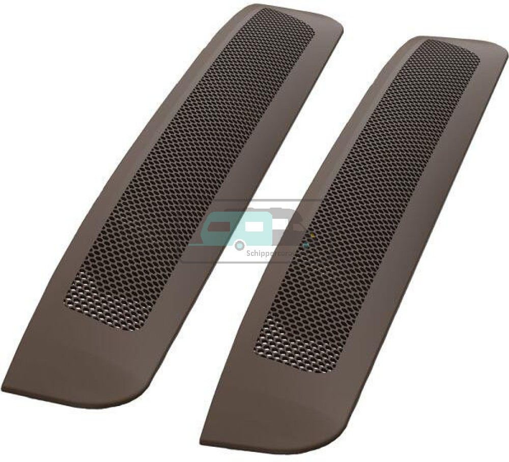 Truma Aventa Panelenset LV Small Bruin