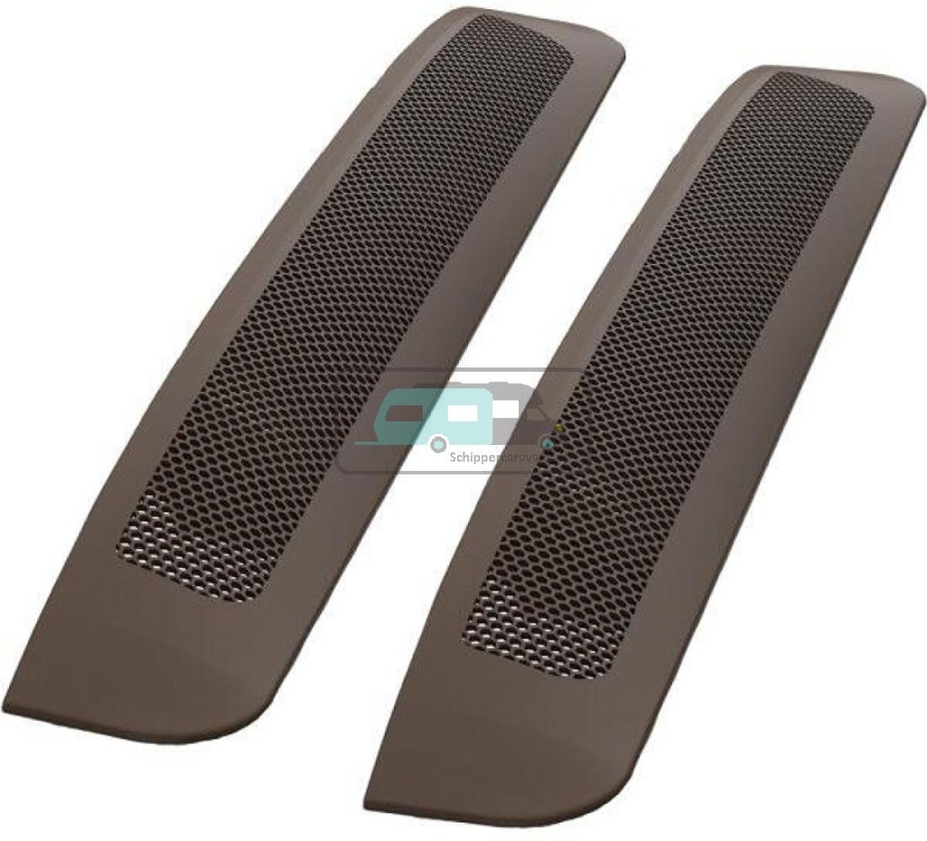 Truma Aventa Panelenset LV Small Bruin