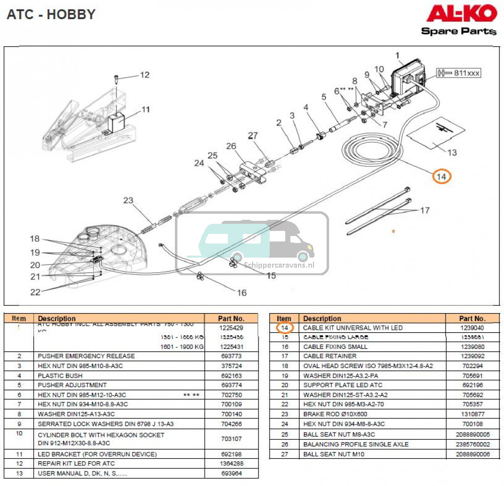 AL-KO ATC Paneel en Kabel LED
