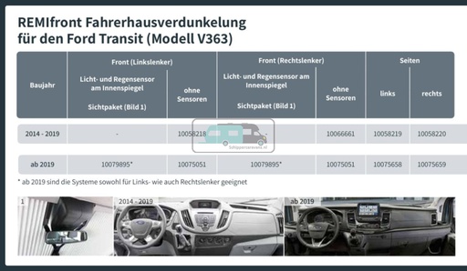 [OCS_A0005221] Remifront 4 Ford Transit V363 >2019 met Zichtpakket