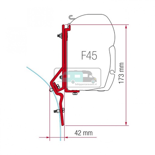 [OCS_2607569] Fiamma Ducato<1994/Renault Master >03/1998 Kit H1/H2 F45