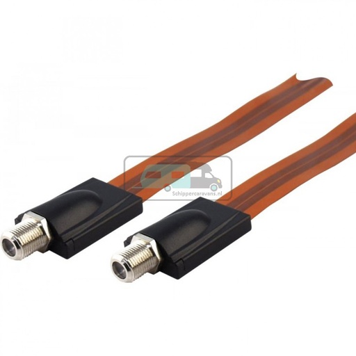 [OCS_0126027] Raamdoorvoer Coax Vlak