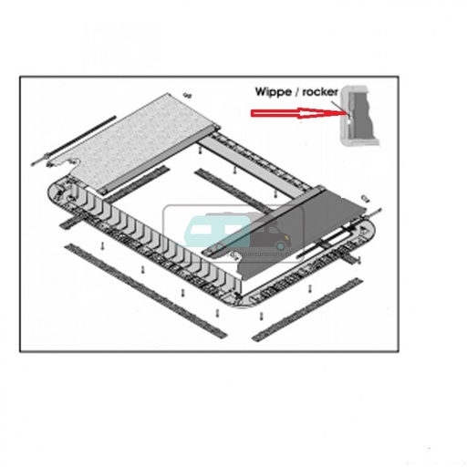 [OCS_0402025] Dometic Heki 2 Greepje+ Veertje Grijs