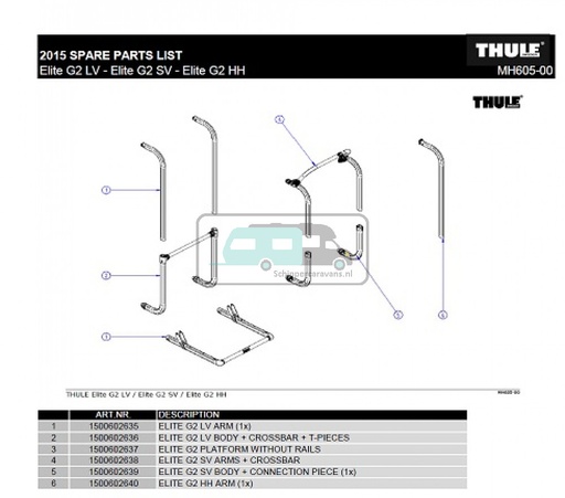 [OCS_0906137] Thule elite G2 LV body/crossbar/t-pieces