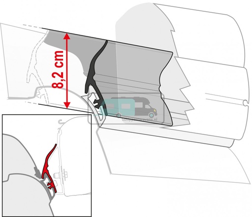 [OCS_2607175] Fiamma Kit Rain Guard California