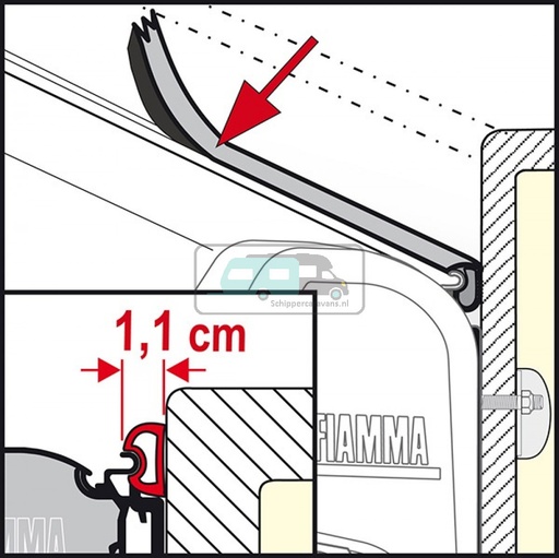 [OCS_2607197] Fiamma Kit Rain Guard S 550cm
