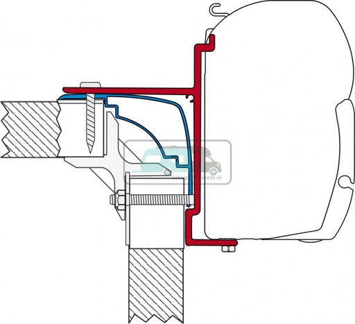 [OCS_2607546] Fiamma Laika Ecovip/Bürstner/Hobby Kit F45