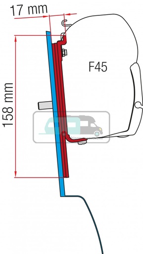 [OCS_2607591] Fiamma Ford Custom Nugget High Roof Kit H2-L2 >2015 F45