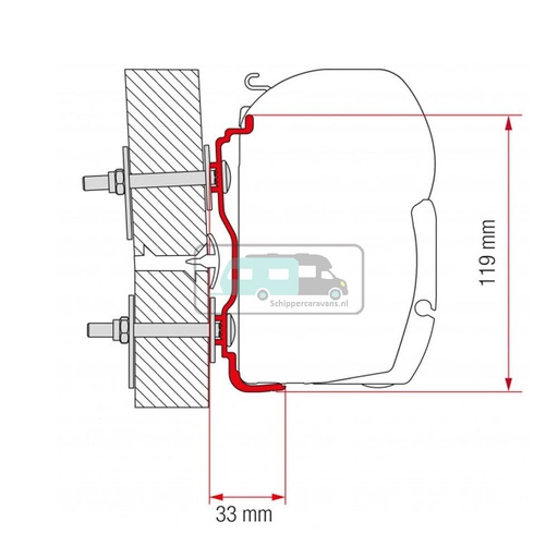 [OCS_2607821] Fiamma Hymer Kit >2016 F45
