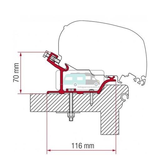 [OCS_2607849] Fiamma Hobby Easy/Ontour/Adria Adora Kit F65/F80
