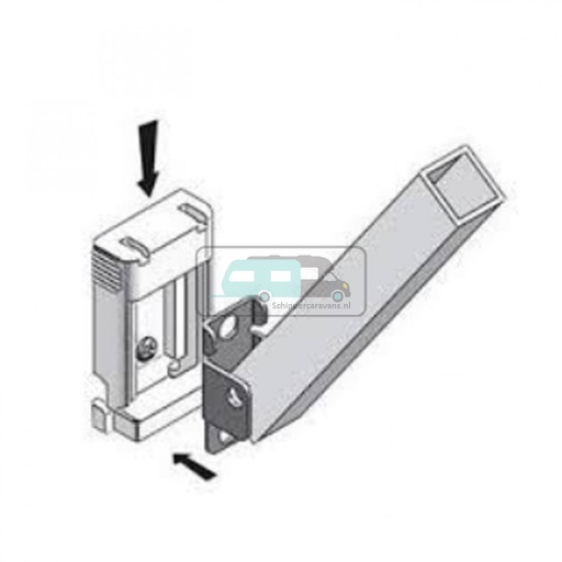 [OCS_2612199] Thule Windscherm Wandsteun Voet Staander 2 stuks