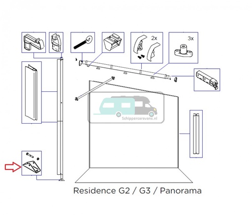 [OCS_2612287] Thule Residence/Panorama Voet Staander 2 stuks