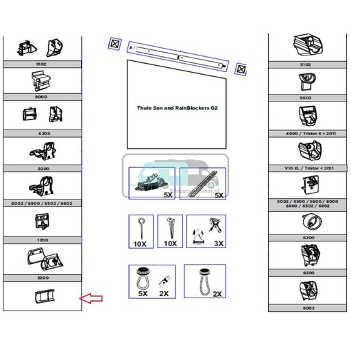 [OCS_2612530] Thule Connection Pieces Tension Rafter 3200