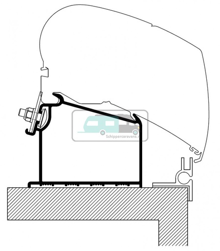 [OCS_2617065] Thule Adria Caravan Roof Adapter >2015