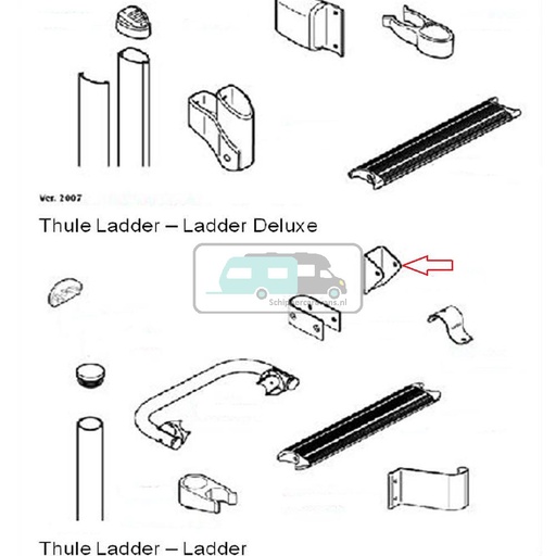 [OCS_700767] Thule Ladder Wandbevestigings Beugel 30mm Doosnede
