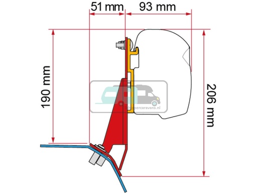 [OCS_A0033910] Fiamma Kit Ford Custom ≥23 V710 F45S F43Van