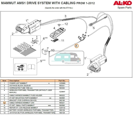 [OCS_A0034002] AL-KO Kabelboom Mammut Mover